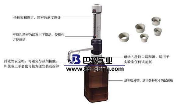 大龍瓶口分液器 大龍瓶口分液器